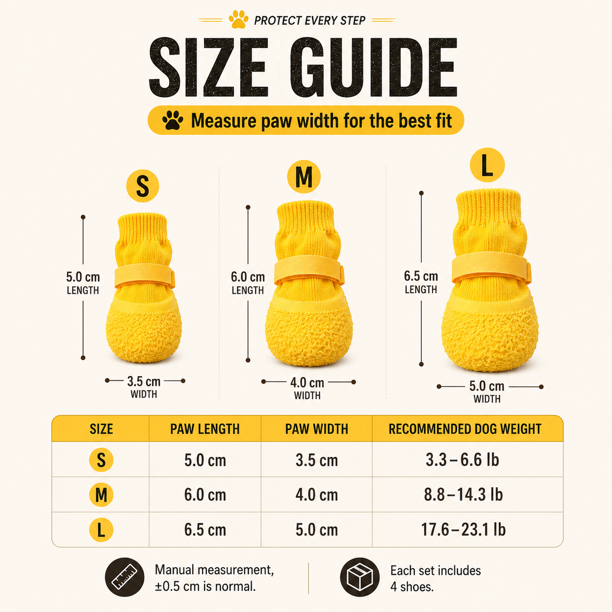 ๐ถ๐ฑ๐พNo More Dirty Paws โ Waterproof Non-Slip Dog Shoes for Rain, Mud & Outdoor Walks