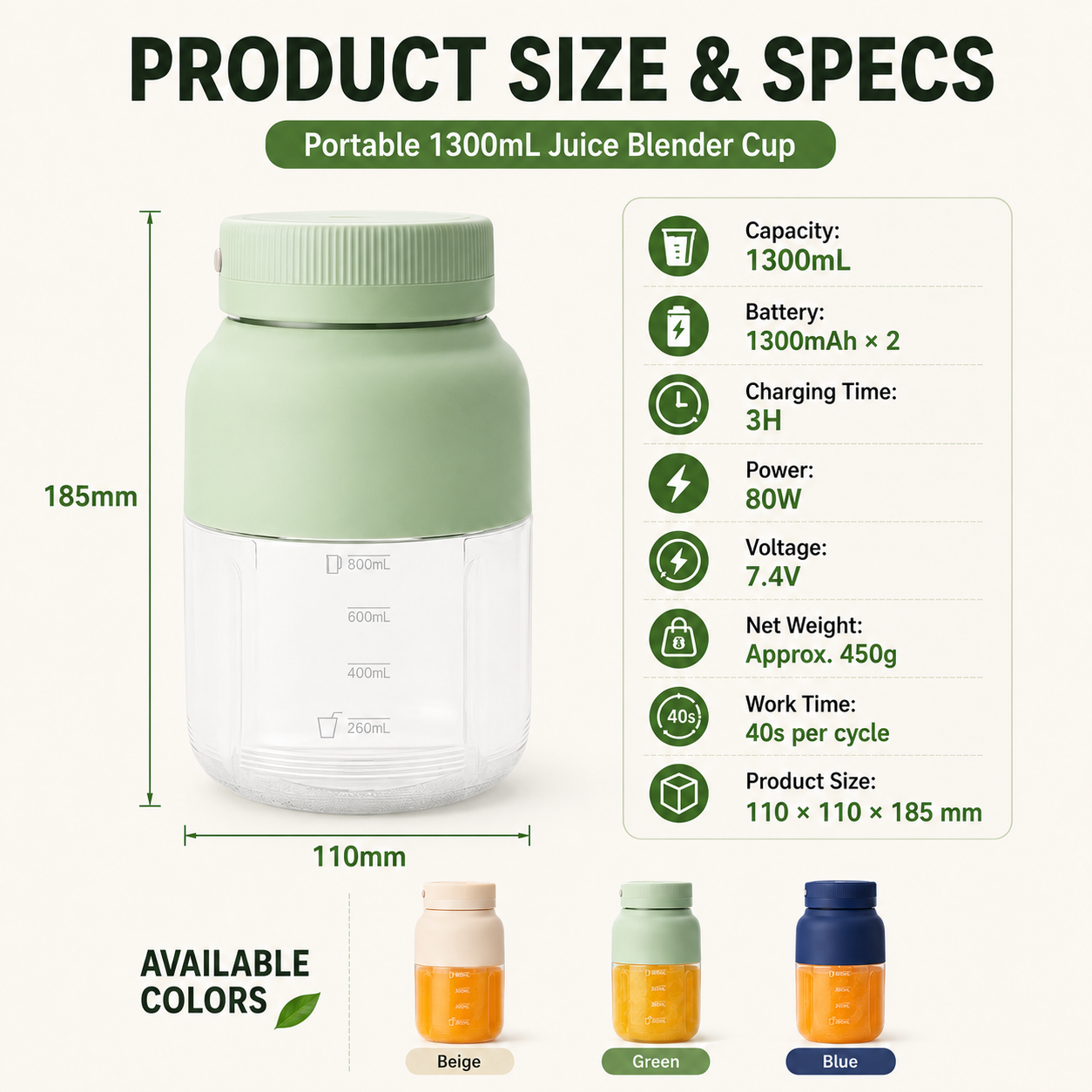 π Blend. Swap. Sip. Anywhere. β 1300mL Portable Self-Cleaning Blender Cup