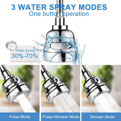 Anti-Splash Sink Faucet Extender