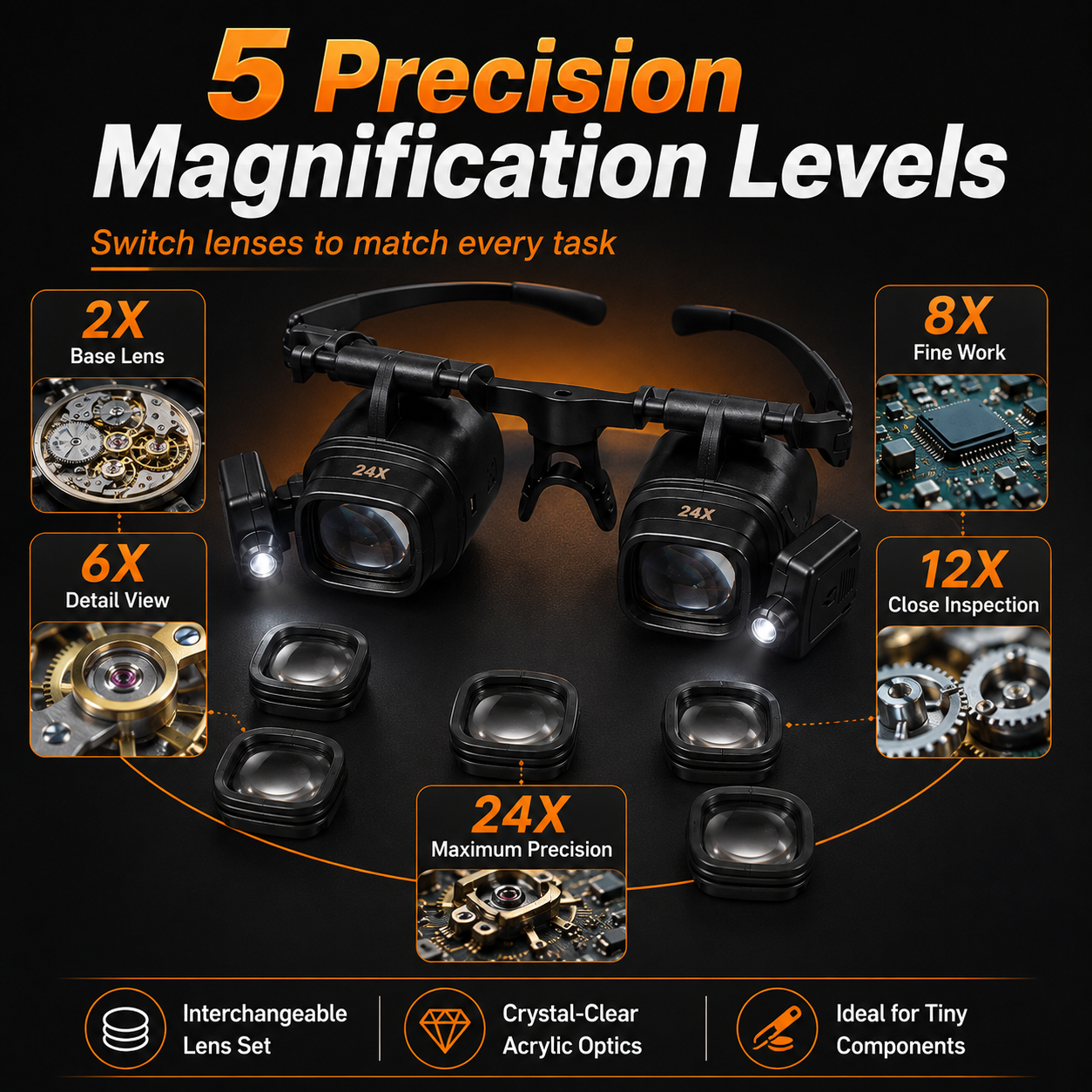 🔍 See Every Tiny Detail — 24X LED Hands-Free Magnifier for Precision Work 💡🔧