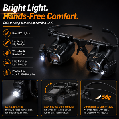 🔍 See Every Tiny Detail — 24X LED Hands-Free Magnifier for Precision Work 💡🔧