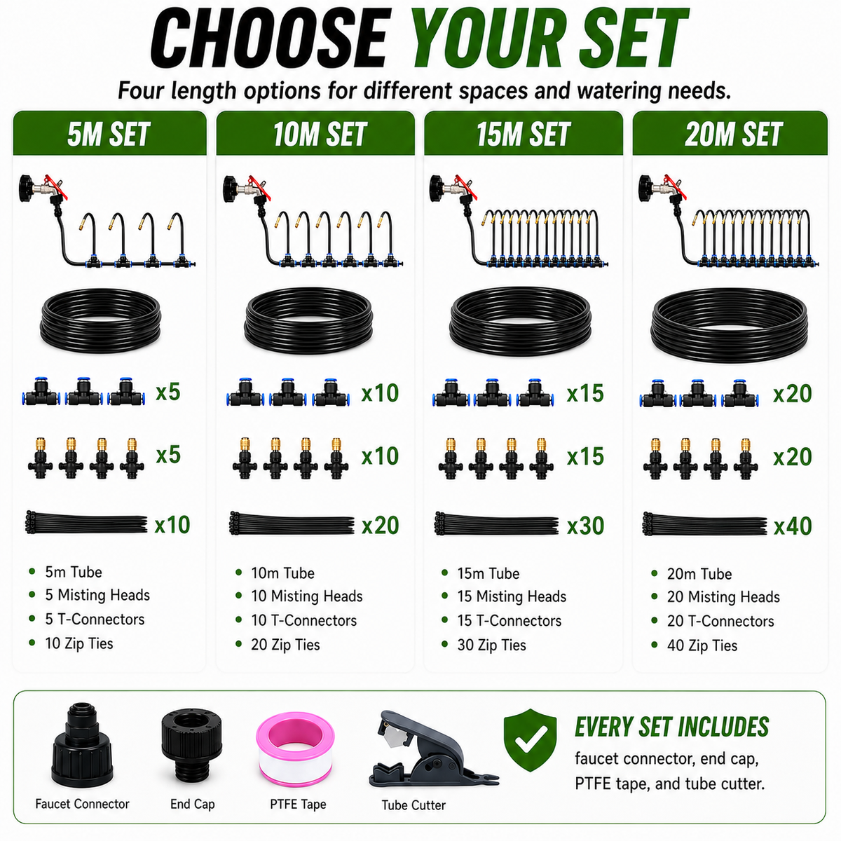 💦 360° Adjustable Garden Misting System 🌿 – Effortless Watering, Wider Coverage & Easy DIY Setup