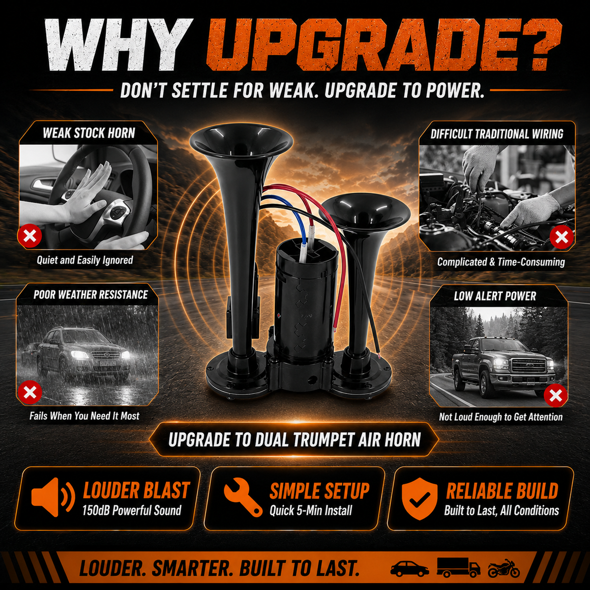 📣 ThunderBlast Dual Trumpet Air Horn — Ultra-Loud 12V/24V Power for Cars, Trucks & Motorcycles