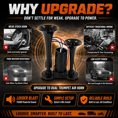 📣 ThunderBlast Dual Trumpet Air Horn — Ultra-Loud 12V/24V Power for Cars, Trucks & Motorcycles