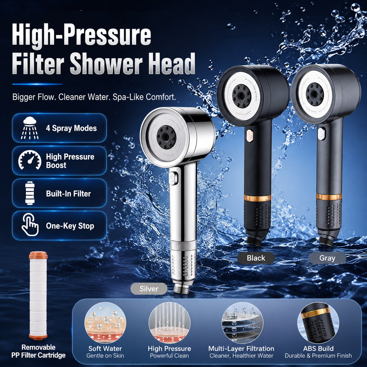 🚿 High-Pressure Filter Shower Head – 4 Spray Modes • Powerful Flow • Cleaner, Spa-Like Showers 💧