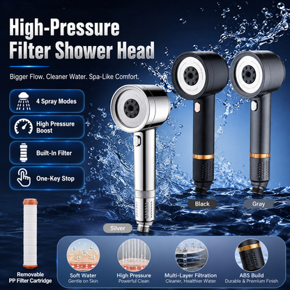 🚿 High-Pressure Filter Shower Head – 4 Spray Modes • Powerful Flow • Cleaner, Spa-Like Showers 💧