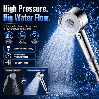 🚿 High-Pressure Filter Shower Head – 4 Spray Modes • Powerful Flow • Cleaner, Spa-Like Showers 💧