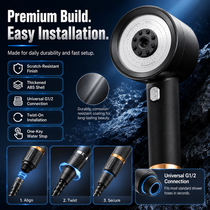 🚿 High-Pressure Filter Shower Head – 4 Spray Modes • Powerful Flow • Cleaner, Spa-Like Showers 💧
