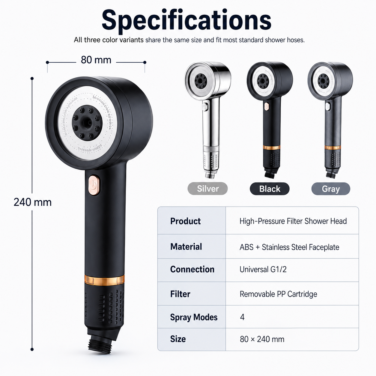 🚿 High-Pressure Filter Shower Head – 4 Spray Modes • Powerful Flow • Cleaner, Spa-Like Showers 💧