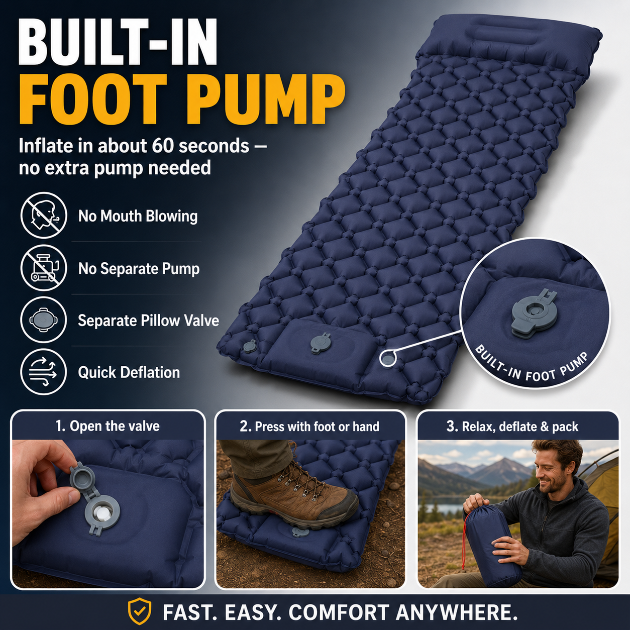 🏕️ Inflate in 60 Seconds & Sleep Anywhere — Built-In Foot Pump Camping Pad