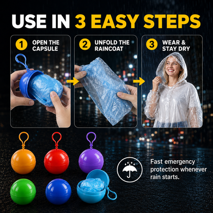 ☔ Pocket-Sized Raincoat Capsules – Instant Rain Protection Anytime, Anywhere 🌧️ | 6-Pack